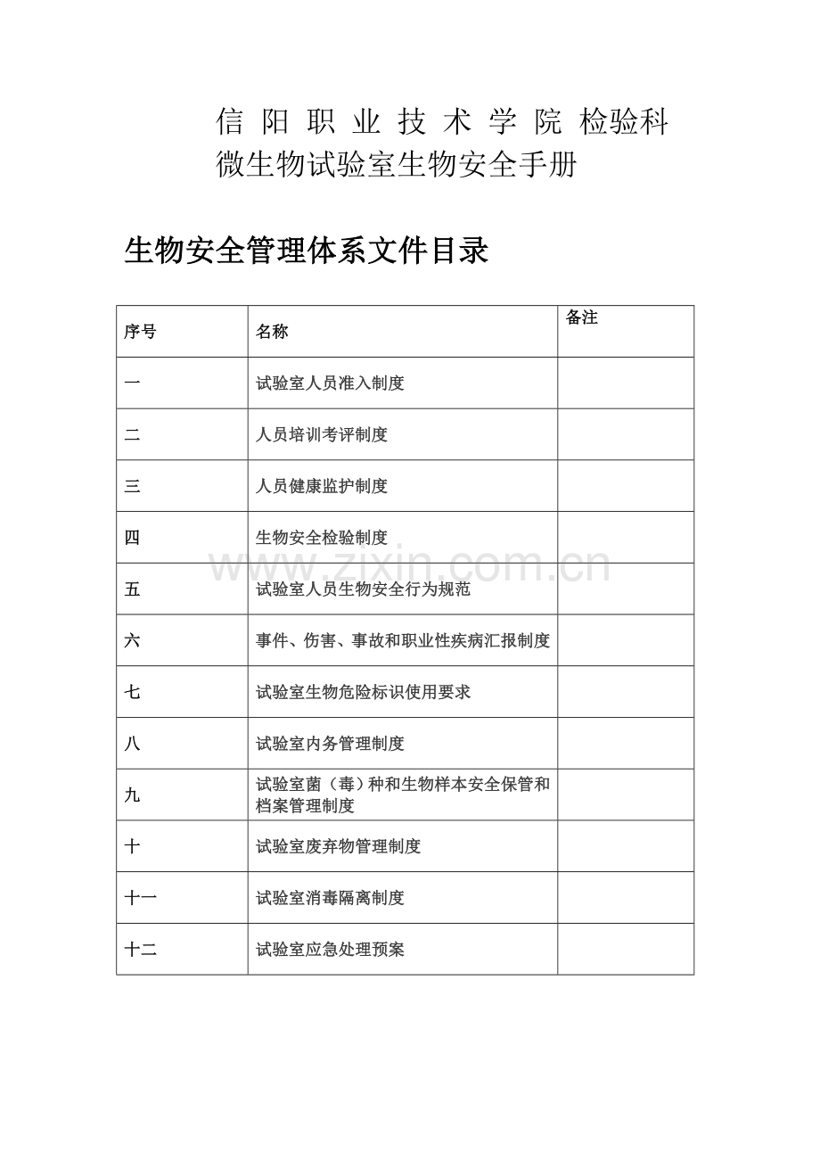 病原微生物实验室生物安全管理基础手册.doc_第1页