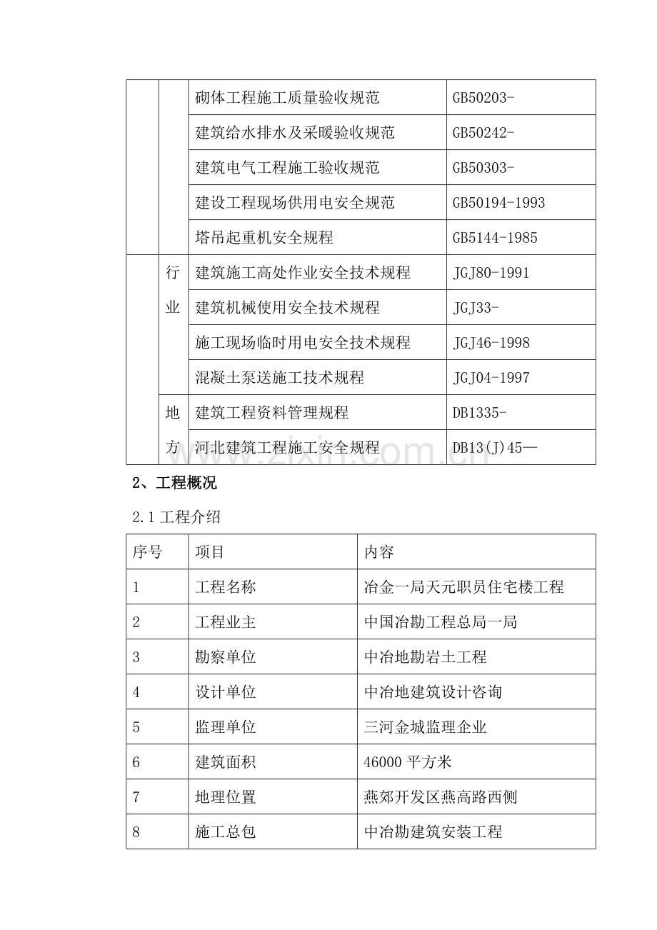 新区住宅楼工程施工组织设计样本.doc_第2页