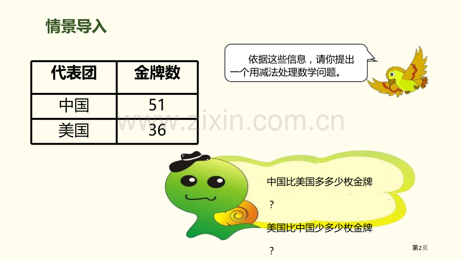 退位减100以内的加法和减法说课稿省公开课一等奖新名师比赛一等奖课件.pptx_第2页