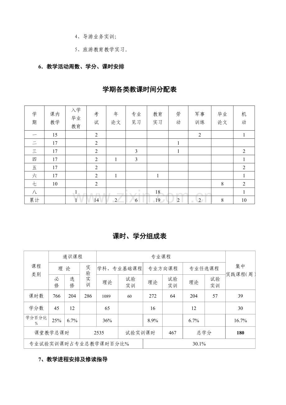 旅游管理与服务教育师范专业培养专项方案.doc_第3页