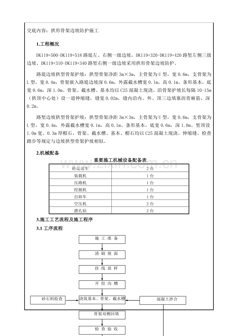 拱形骨架及边坡绿化综合项目施工关键技术交底.doc_第1页