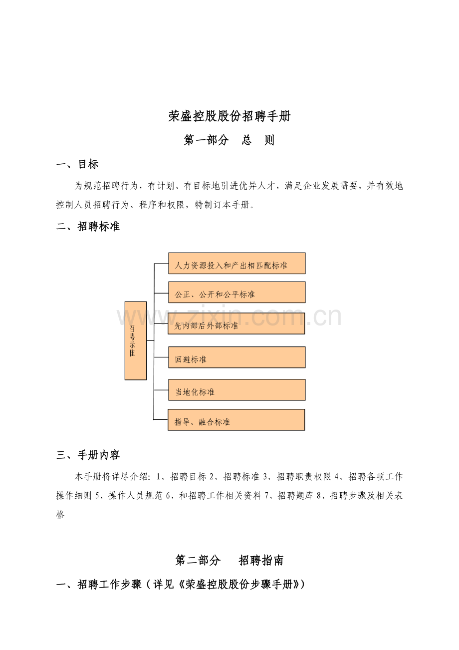 新编控股股份有限公司招聘手册模板.doc_第3页