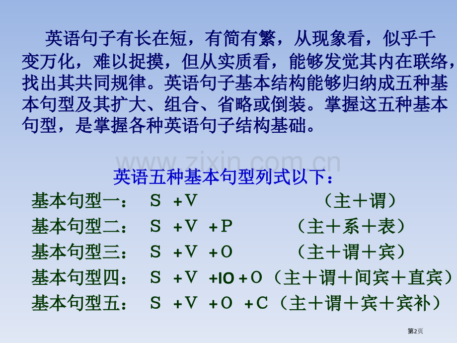 英语中的五种基本句型市公开课一等奖百校联赛获奖课件.pptx_第2页