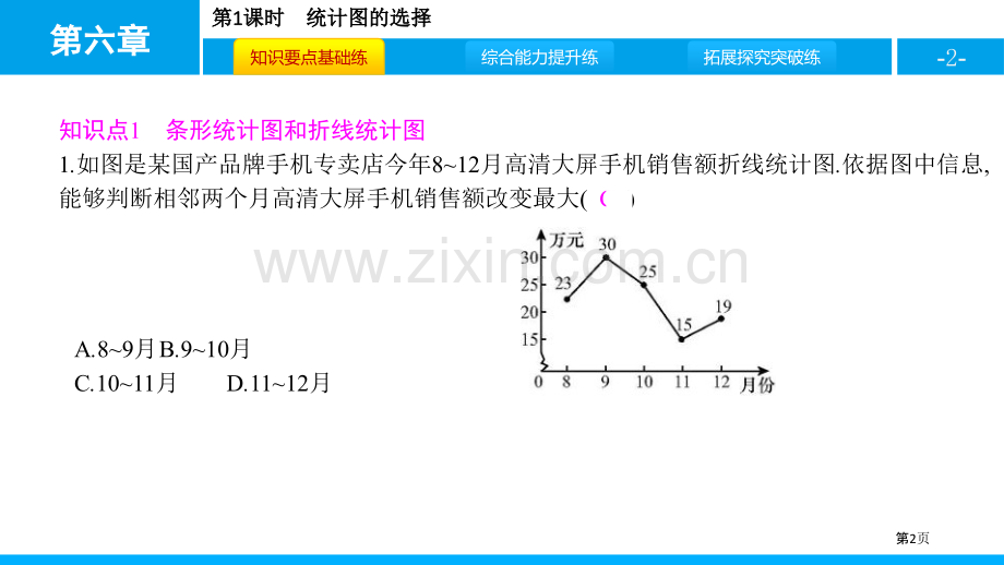 统计图的选择数据的收集与整理说课稿省公开课一等奖新名师比赛一等奖课件.pptx_第2页