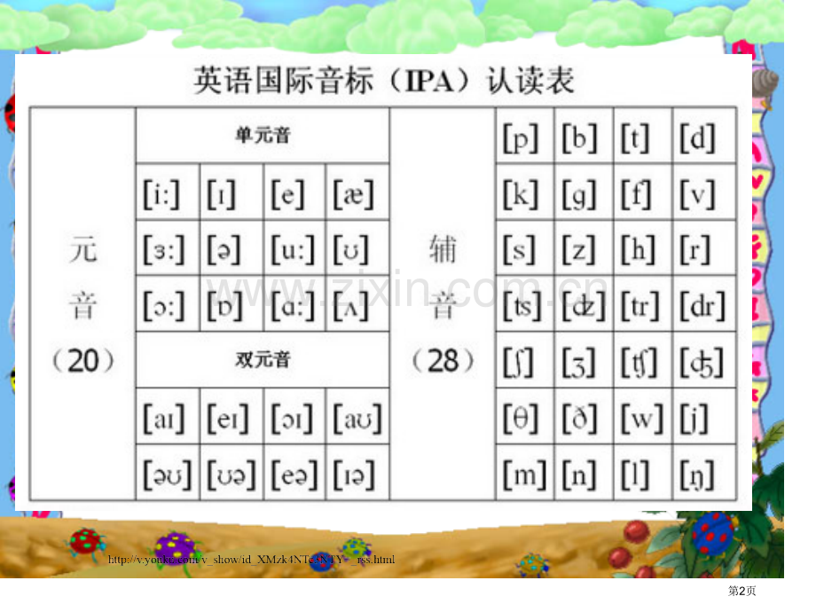 英语基础48个英语音标教学宣讲省公共课一等奖全国赛课获奖课件.pptx_第2页