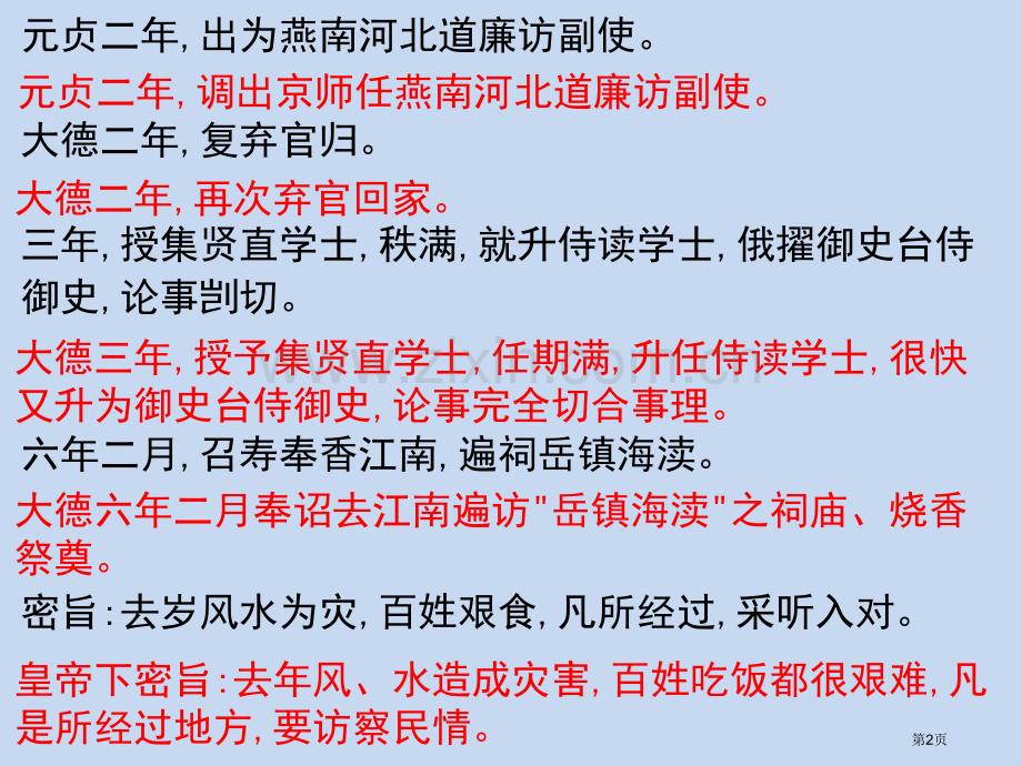 文言文王寿传·元史省公共课一等奖全国赛课获奖课件.pptx_第2页