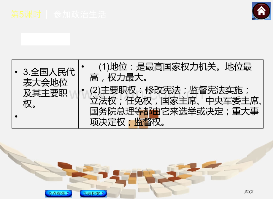 考点聚焦专项知识讲座省公共课一等奖全国赛课获奖课件.pptx_第3页