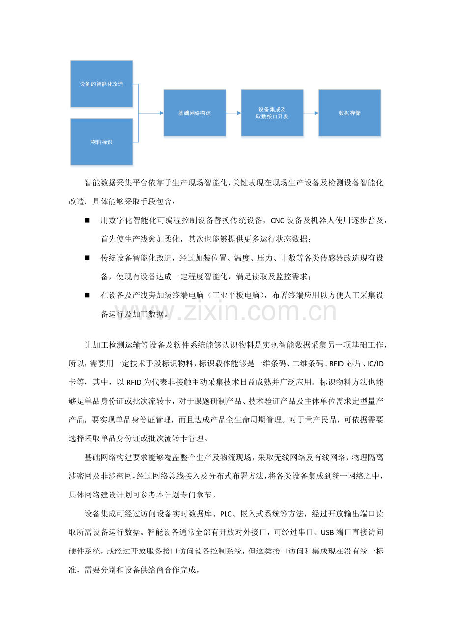 用友智能工厂解决专项方案.docx_第3页