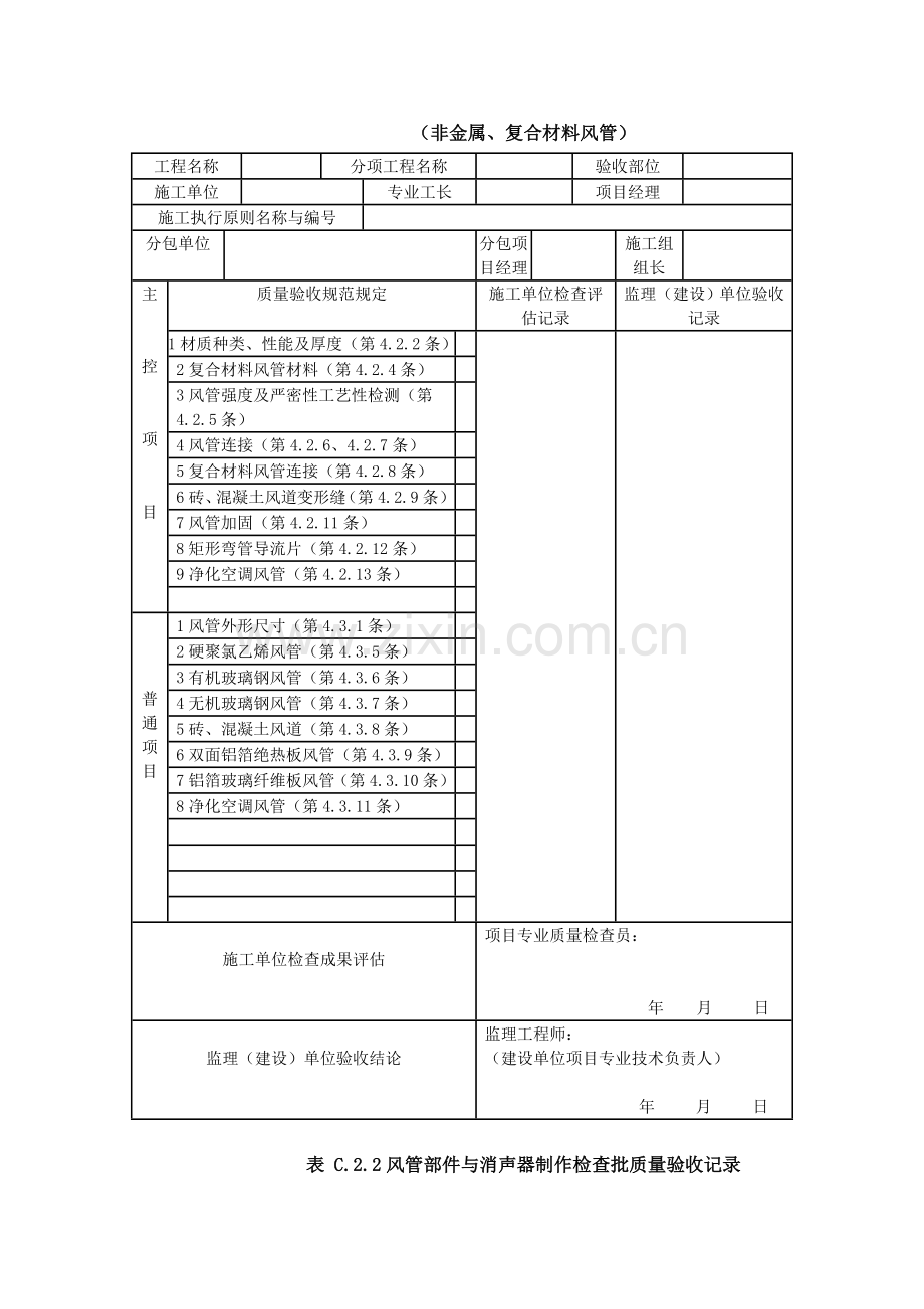 通风与空调综合项目工程综合项目施工质量验收标准规范验收表格.doc_第3页