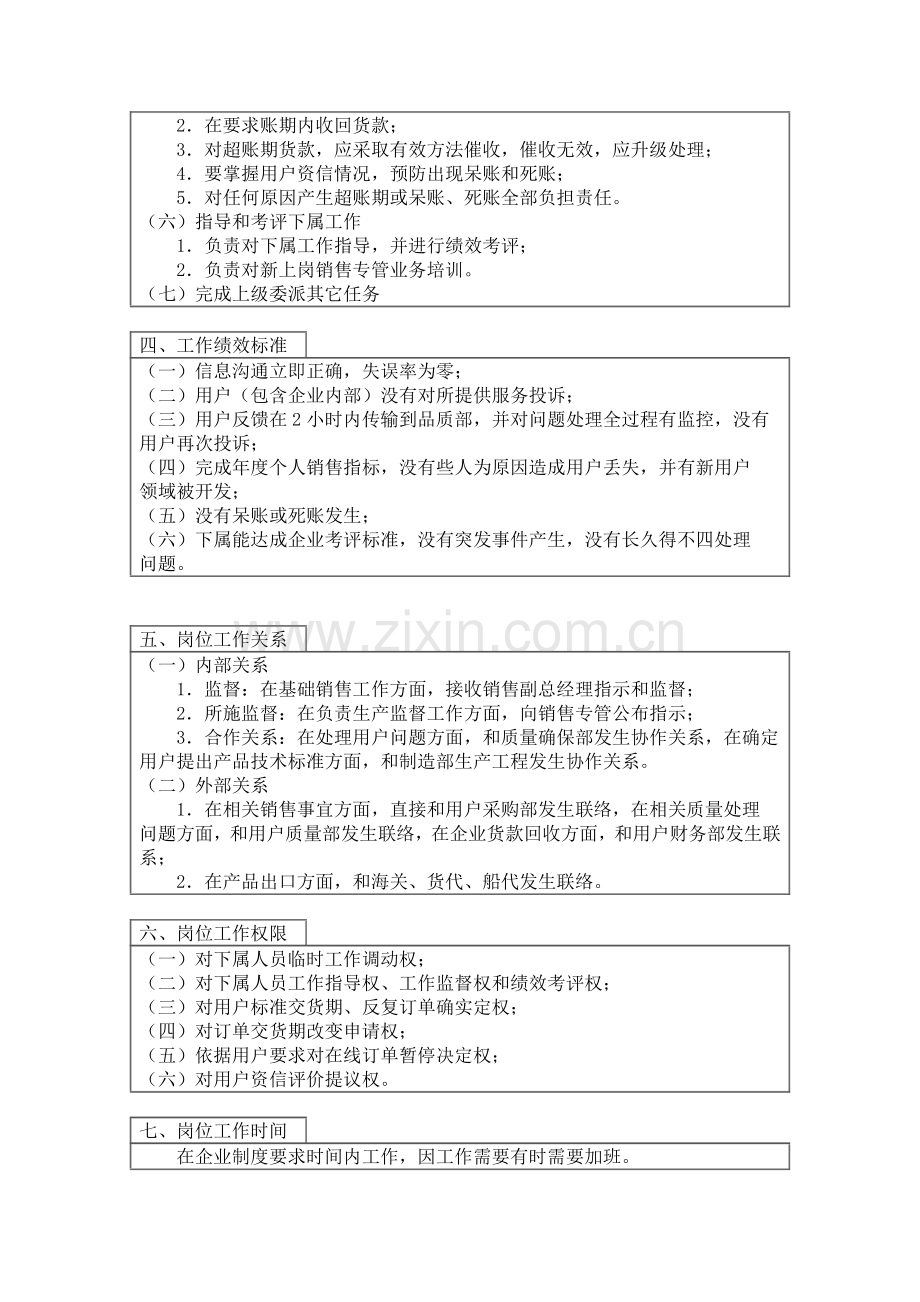 销售主管岗位工作说明书样本.doc_第2页