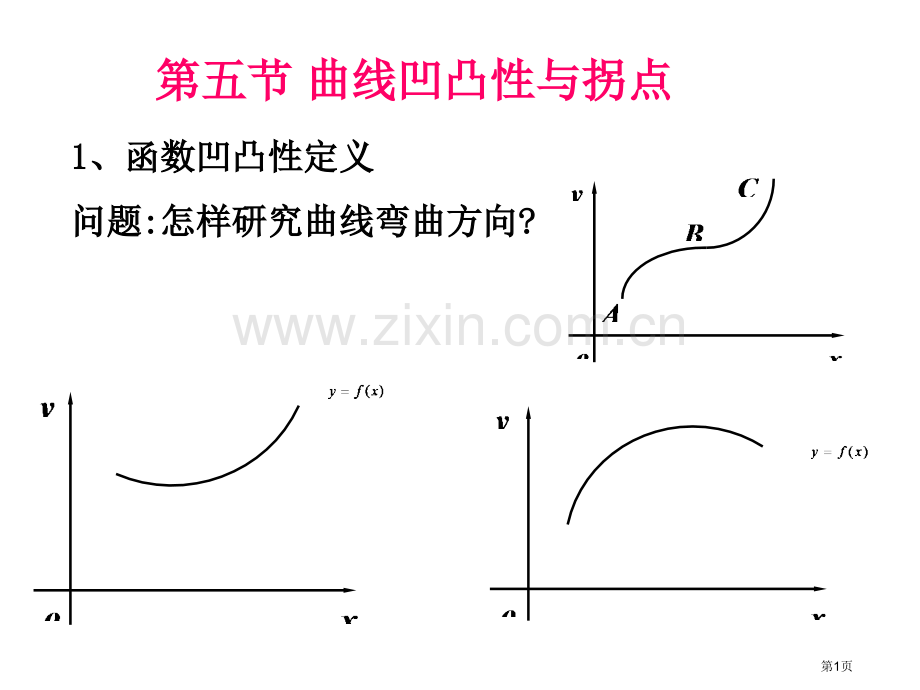 曲线的凹凸性和拐点和图象课件省公共课一等奖全国赛课获奖课件.pptx_第1页