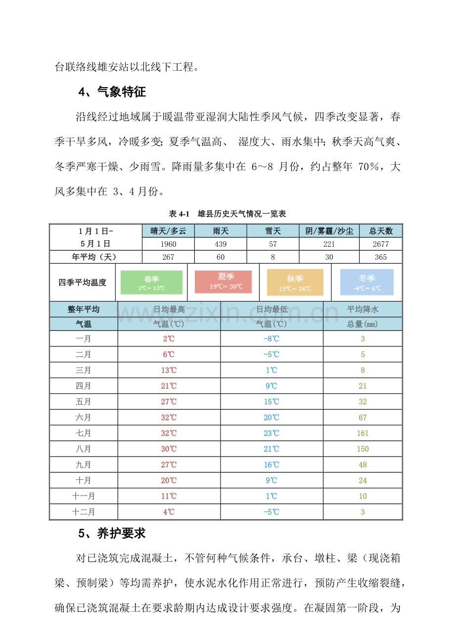 桥梁混凝土养护专项方案修改版.docx_第3页