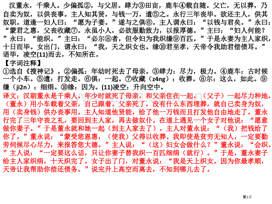 文言文翻译练习用省公共课一等奖全国赛课获奖课件.pptx_第1页