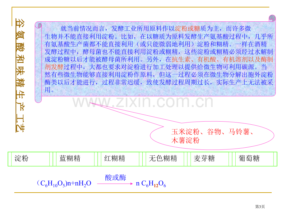 淀粉制糖工艺教学内容市公开课一等奖百校联赛特等奖课件.pptx_第3页