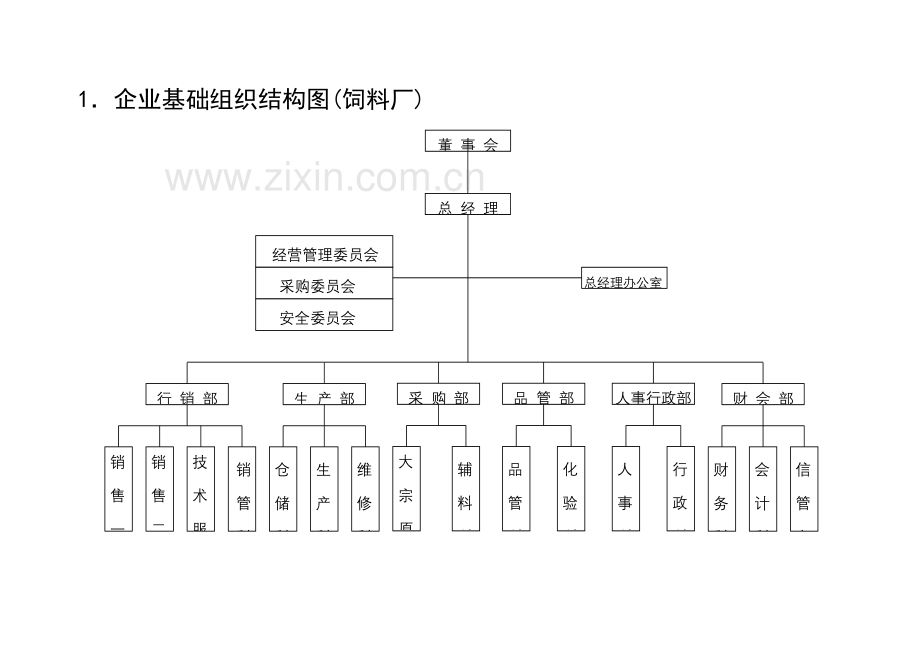 经营层面基本制度(2)样本.doc_第2页