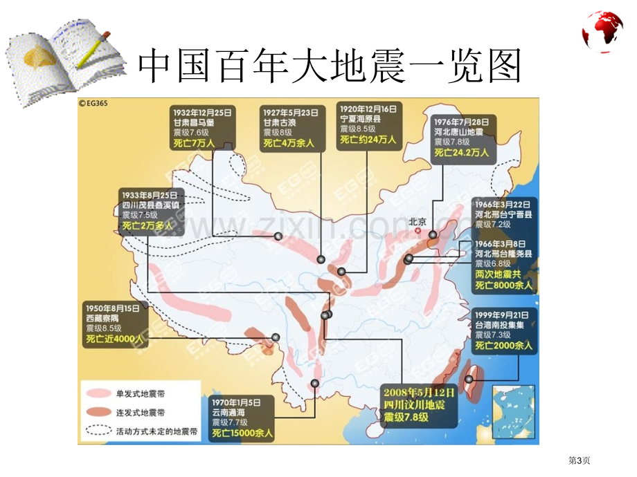 消防知识防震减灾知识紧急疏散演练知识和重要性主题班会省公共课一等奖全国赛课获奖课件.pptx_第3页