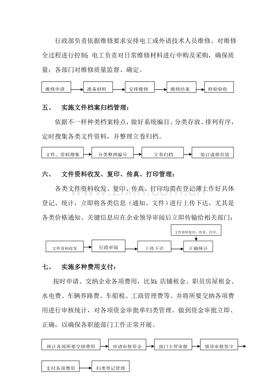 行政管理工作流程手册样本.doc_第3页