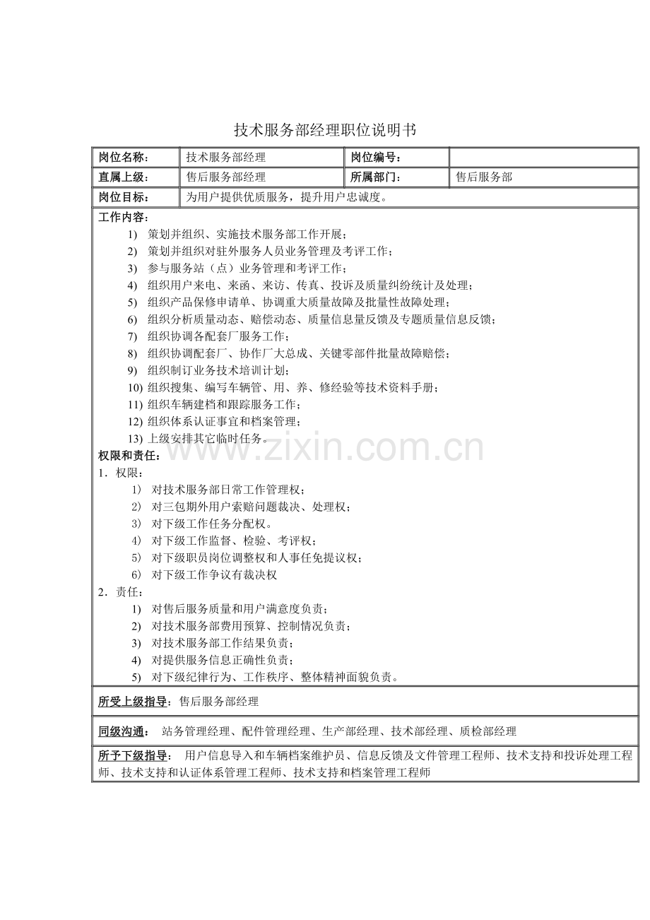 技术服务部经理岗位职责样本.doc_第1页