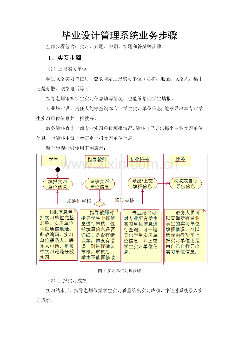 毕业设计方案标准管理系统作业流程与功能简介.doc_第1页