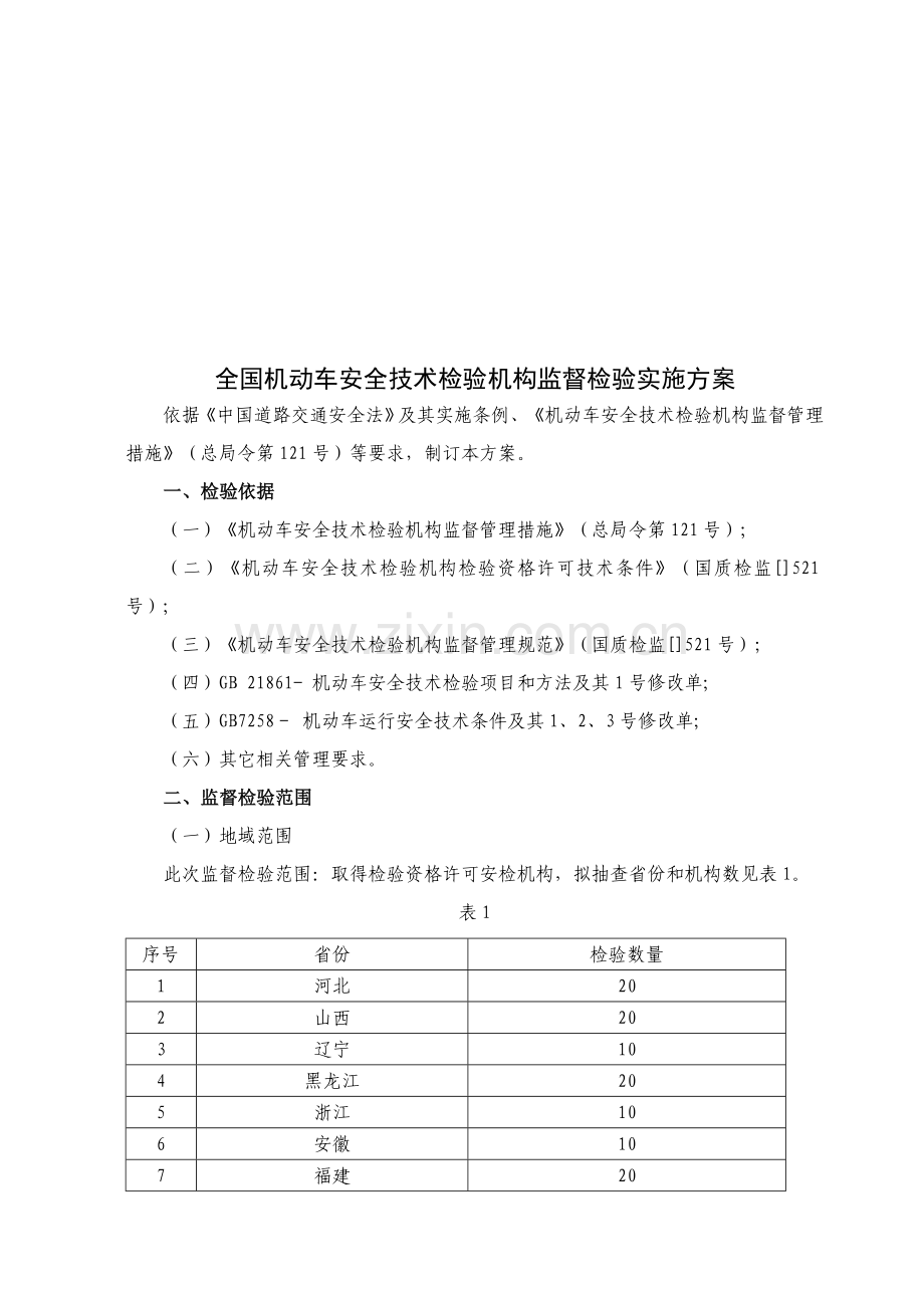 机动车安全技术检验机构监督检查实施方案样本.doc_第2页