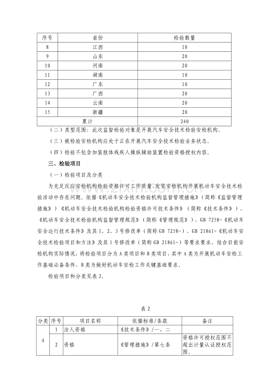 机动车安全技术检验机构监督检查实施方案样本.doc_第3页