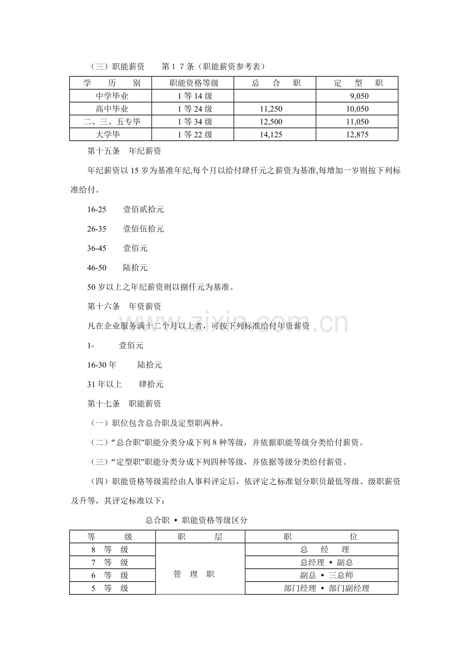 金融投资公司薪资管理制度样本.doc_第3页