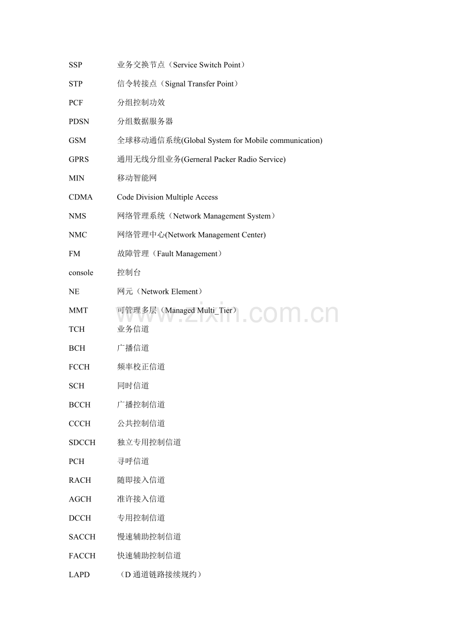 通信业务常用术语手册模板.doc_第2页