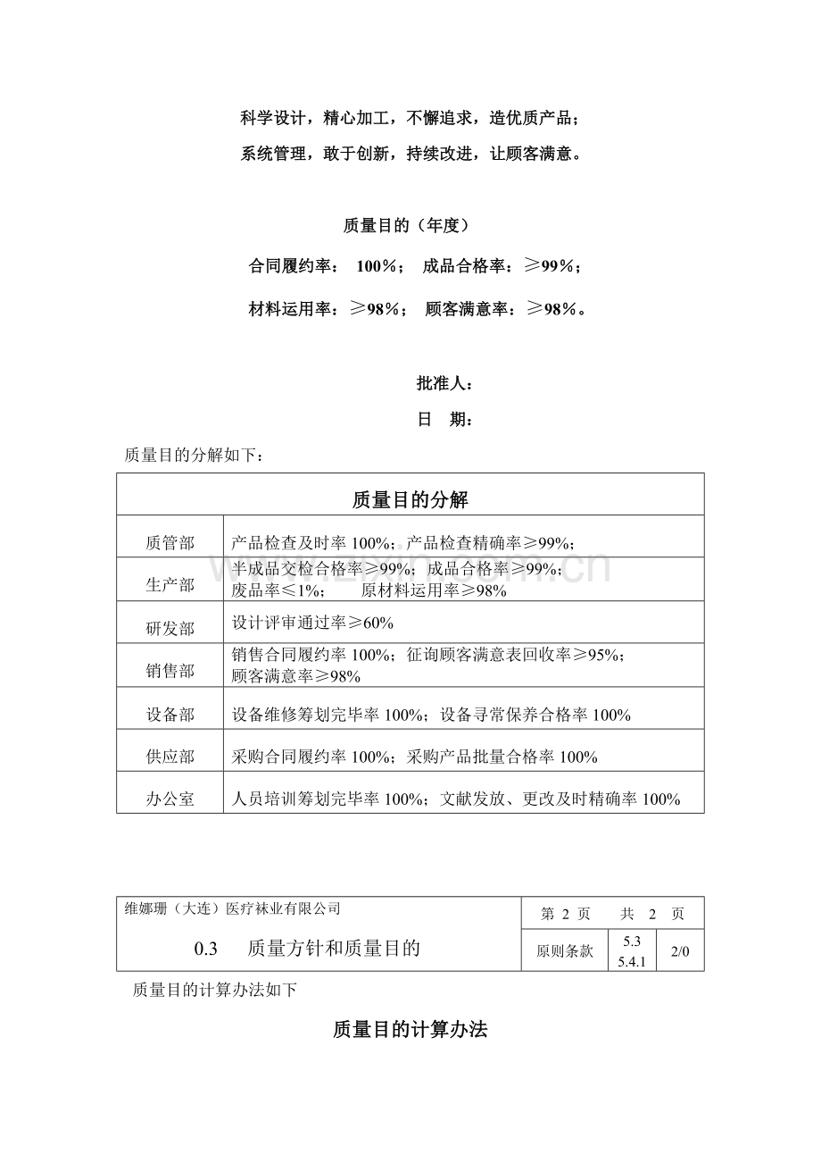 纺织公司质量基础手册.doc_第3页