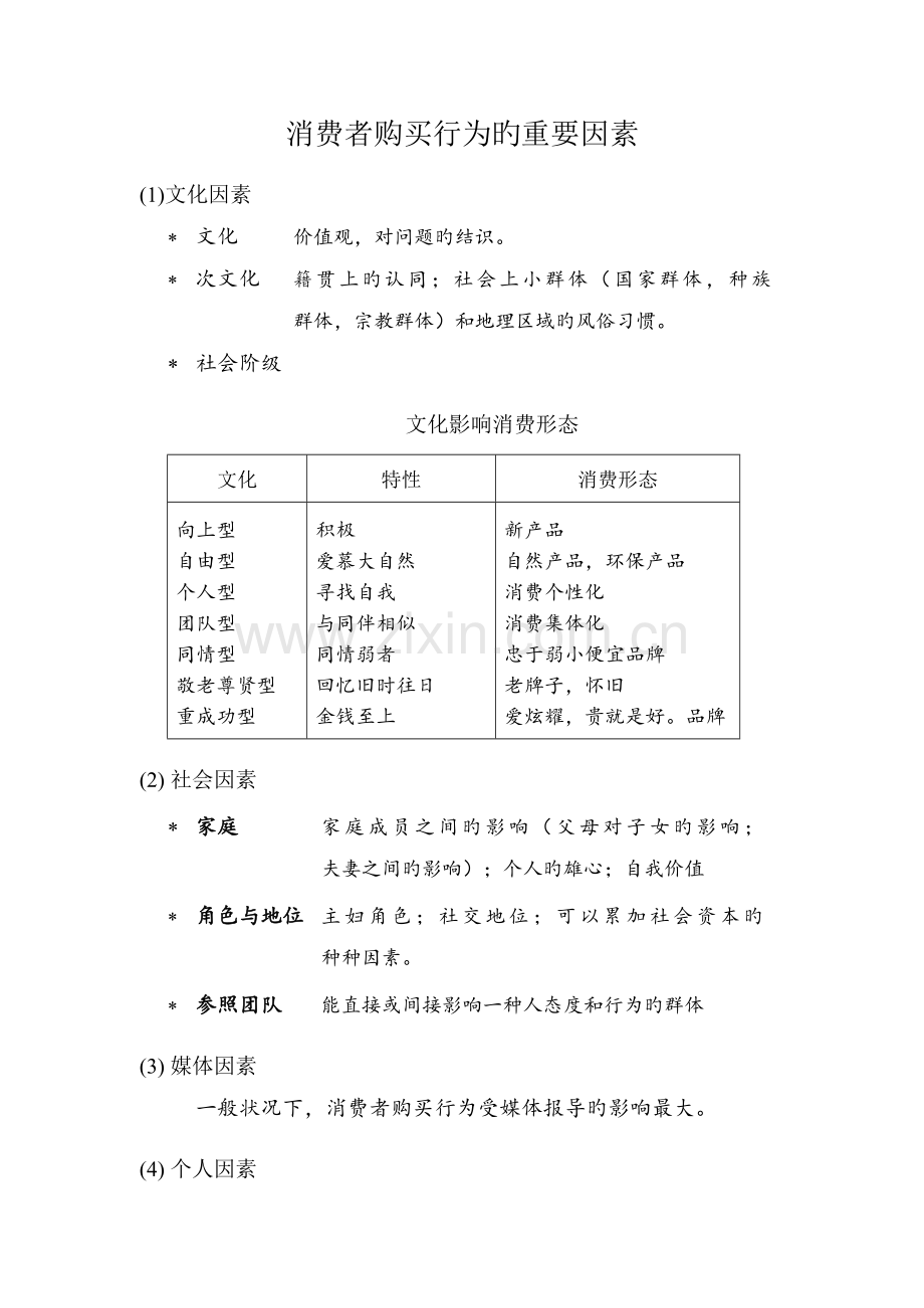 现代消费者行为研究分析.docx_第3页