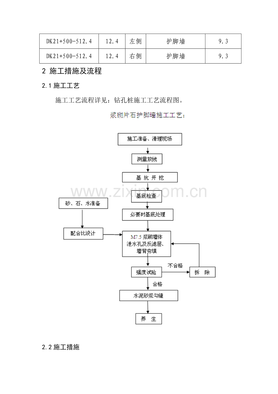 护脚墙综合施工专题方案.docx_第3页