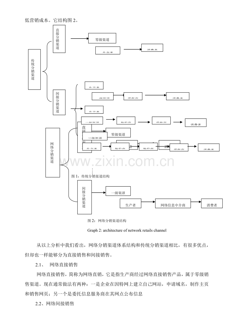 浅析网络信息中介商在网络营销体系中的作用样本.doc_第3页