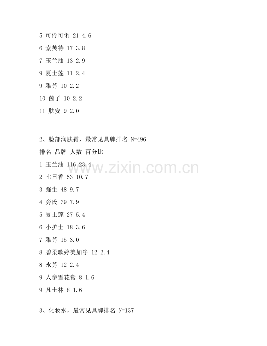 绿之韵营销策划案样本.doc_第2页