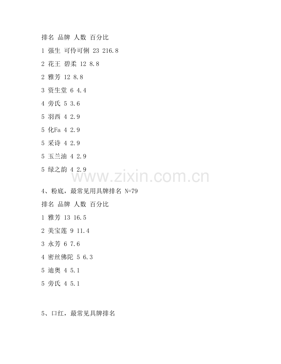 绿之韵营销策划案样本.doc_第3页