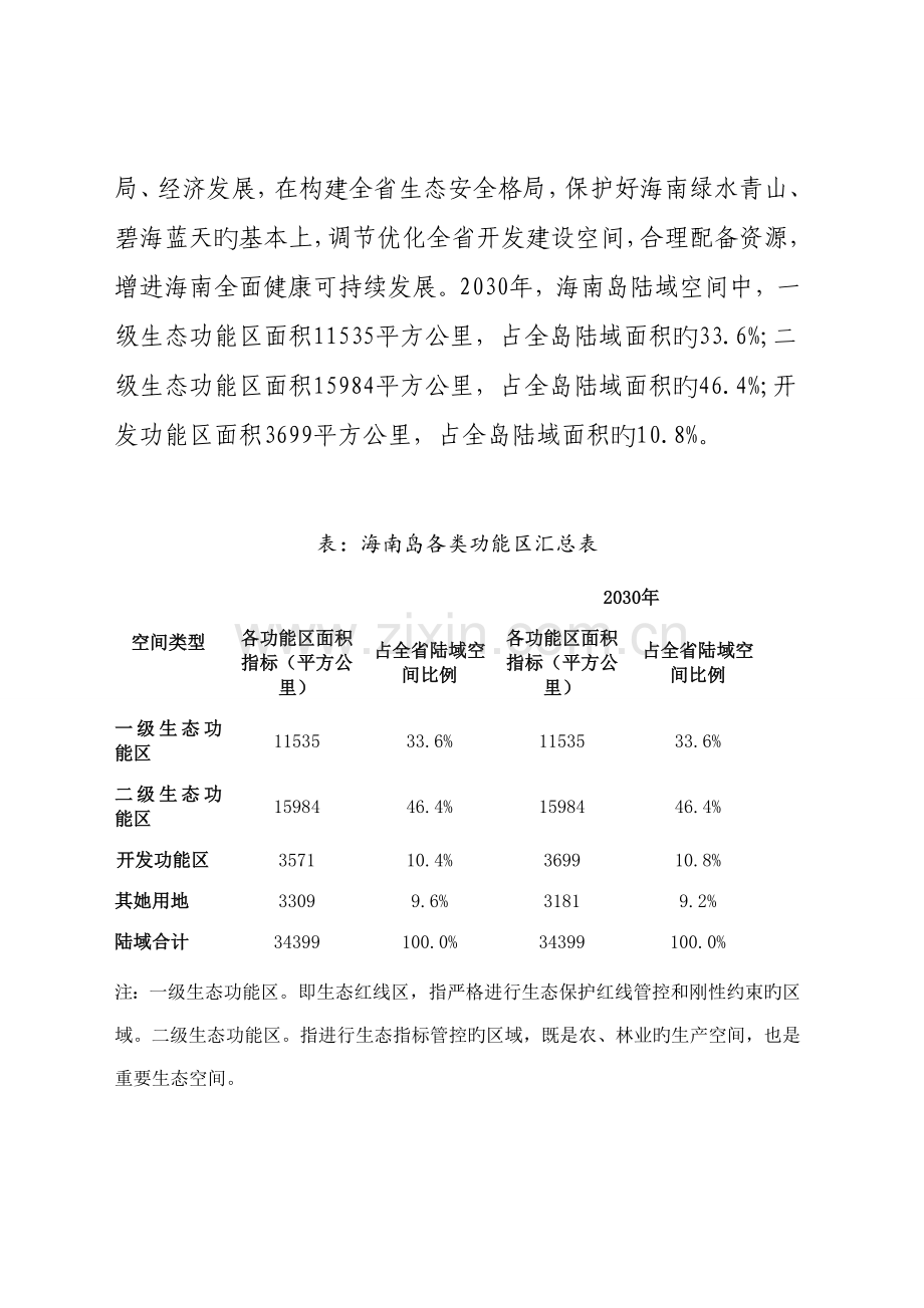 海南省总体重点规划纲要.docx_第2页