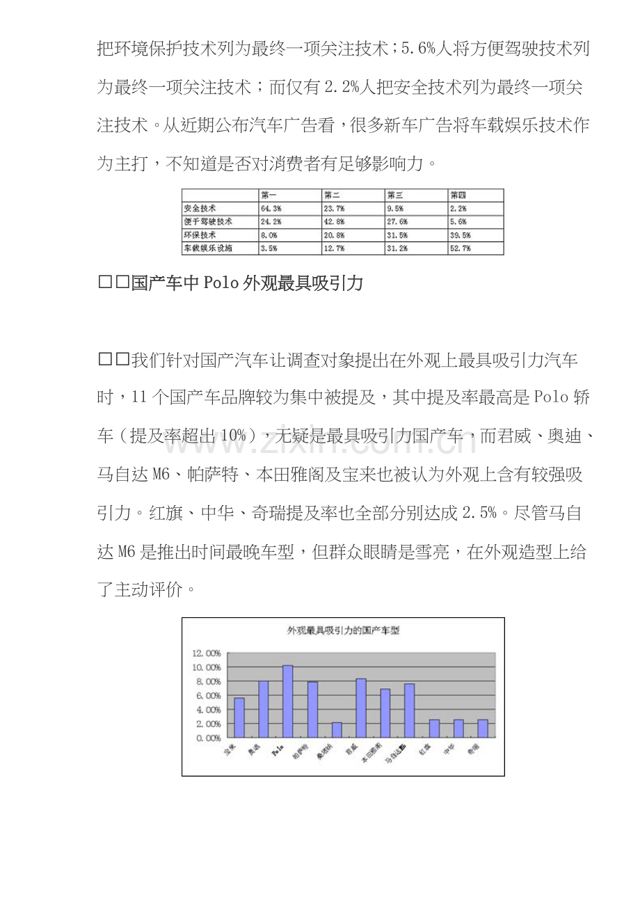 汽车消费调查报告：影响消费者抉择的要素样本.doc_第2页