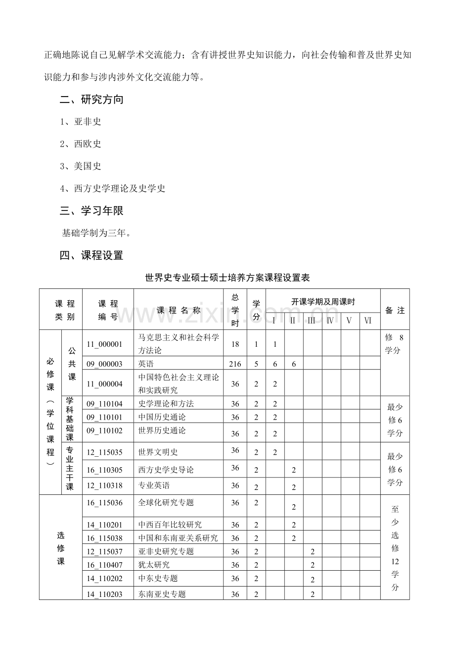 世界史一级学科硕士研究应用生培养专项方案.doc_第2页