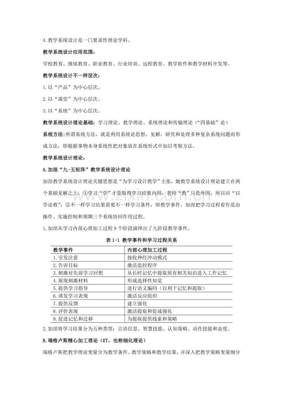 教学专业系统设计.doc_第2页