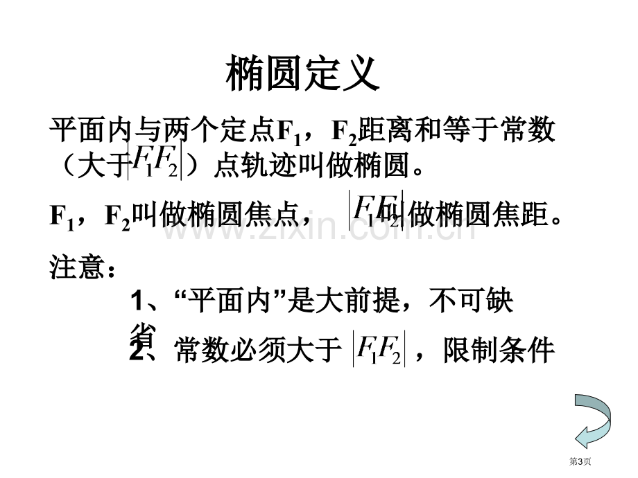 圆锥曲线复习省公共课一等奖全国赛课获奖课件.pptx_第3页