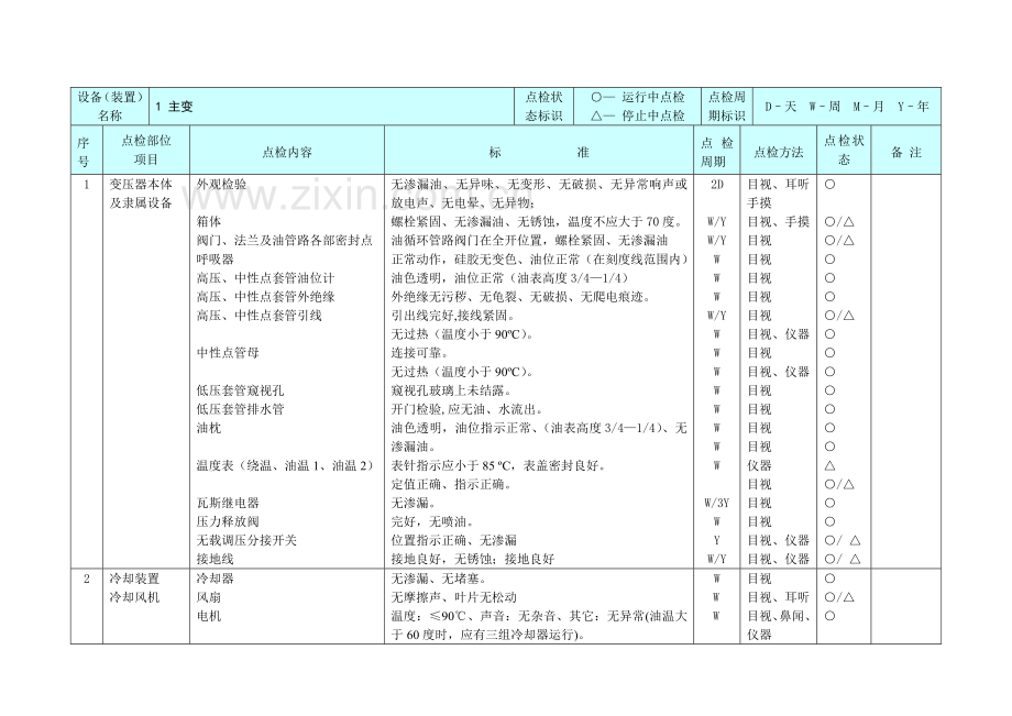 汽油抽提脱硫工艺手册模板.doc_第2页