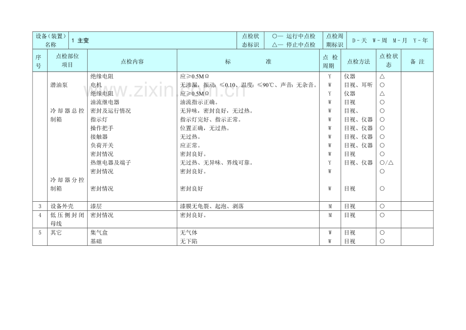 汽油抽提脱硫工艺手册模板.doc_第3页