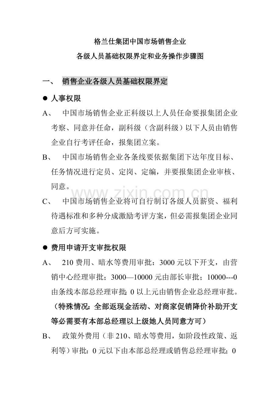 销售公司业务操作流程图样本.doc_第1页