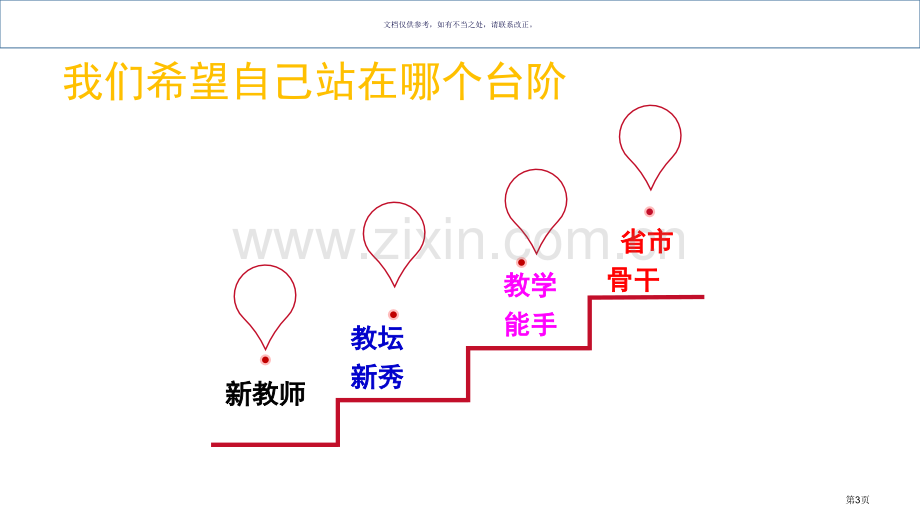 教师如何做小课题研究省公共课一等奖全国赛课获奖课件.pptx_第3页