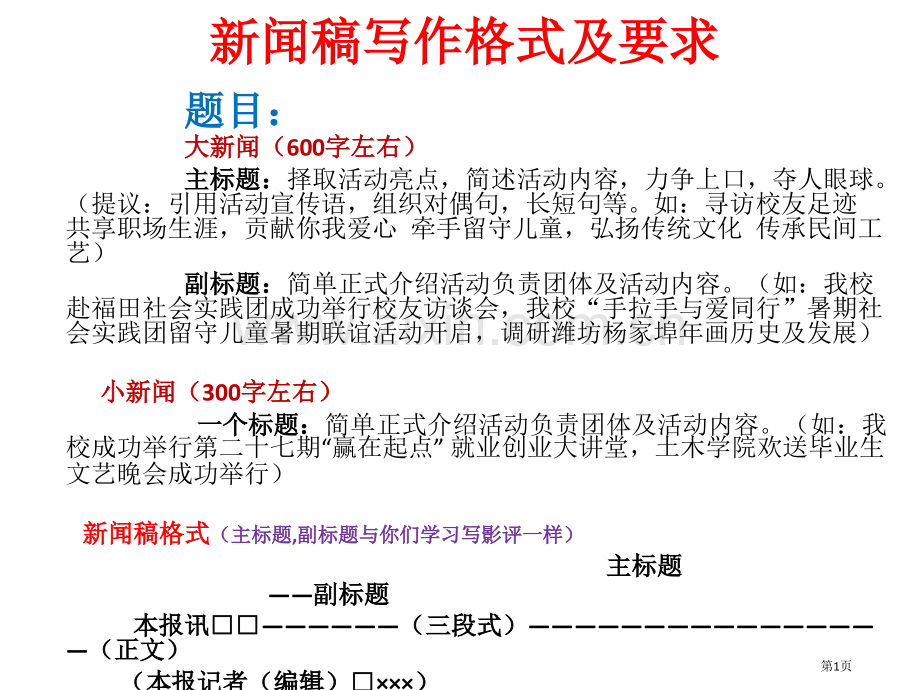 新闻稿写作格式和要求市公开课一等奖百校联赛获奖课件.pptx_第1页