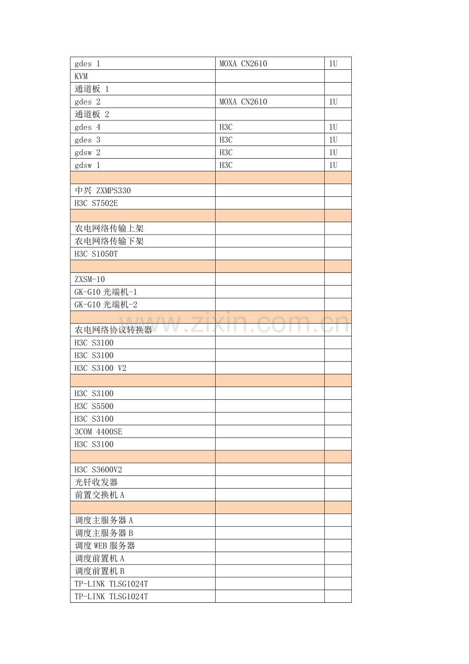 机房搬迁专项方案.docx_第3页