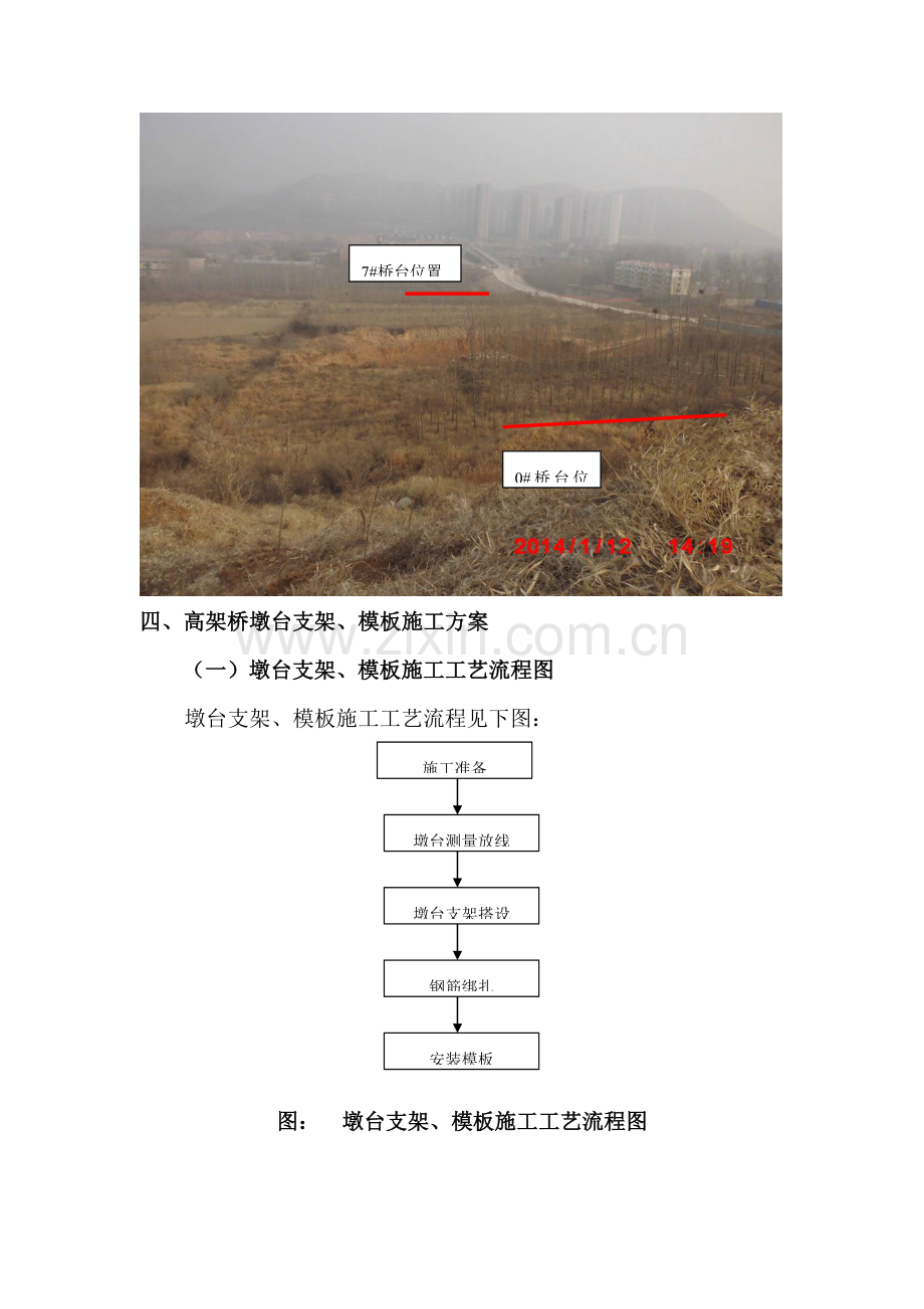 高架桥墩台专项综合项目施工专项方案面专项方案.doc_第3页