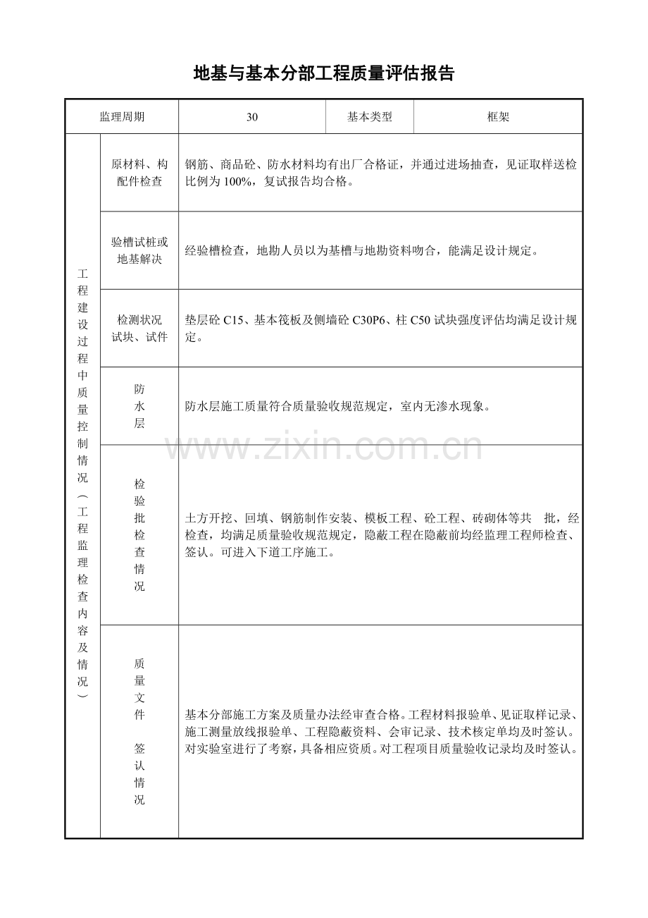 监理评估分析报告.doc_第3页