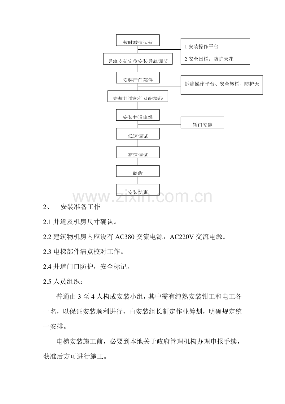 电梯无脚手架安装基本工艺.doc_第3页