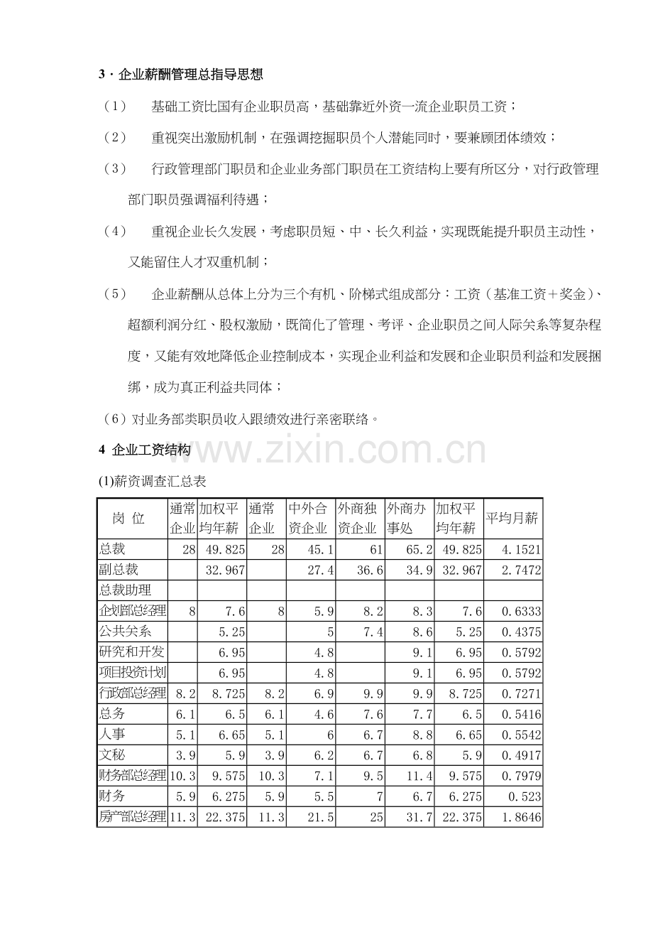 投资公司薪酬管理方案模板样本.doc_第2页