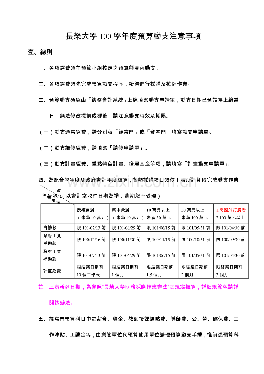 长荣大学度预算动支注意事项样本.doc_第1页