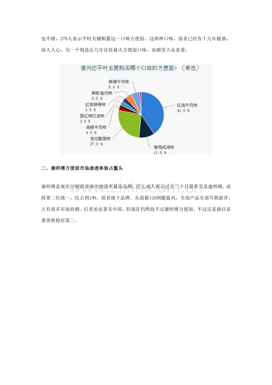 方便面购买习惯调研研究报告.doc_第2页